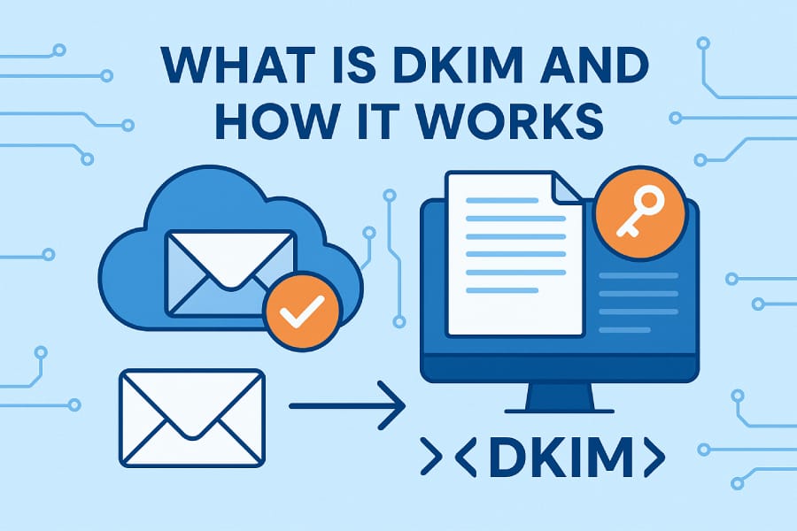 DKIM: DomainKeys Identified Mail - Complete Guide